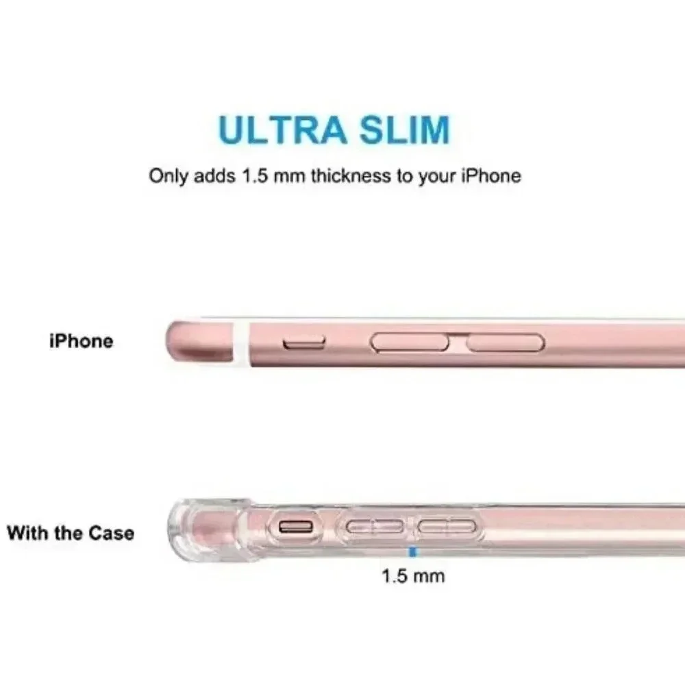 ANHONG iPhone SE2 2020 / 8 / 7 Case with‎ Card Holder & Soft Screen Protector